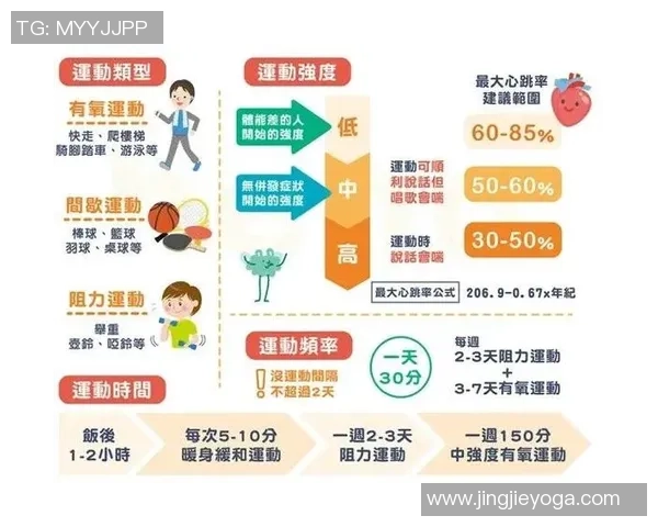 南京乒乓球队耐力训练的挑战与突破探讨