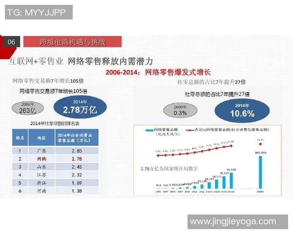 北京篮球队运营策略分析与市场影响深度解读